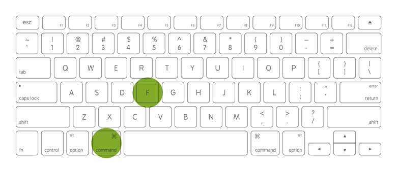 free keyboard shortcuts for mac